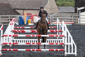 Class 8 - Triple Bar Challenge